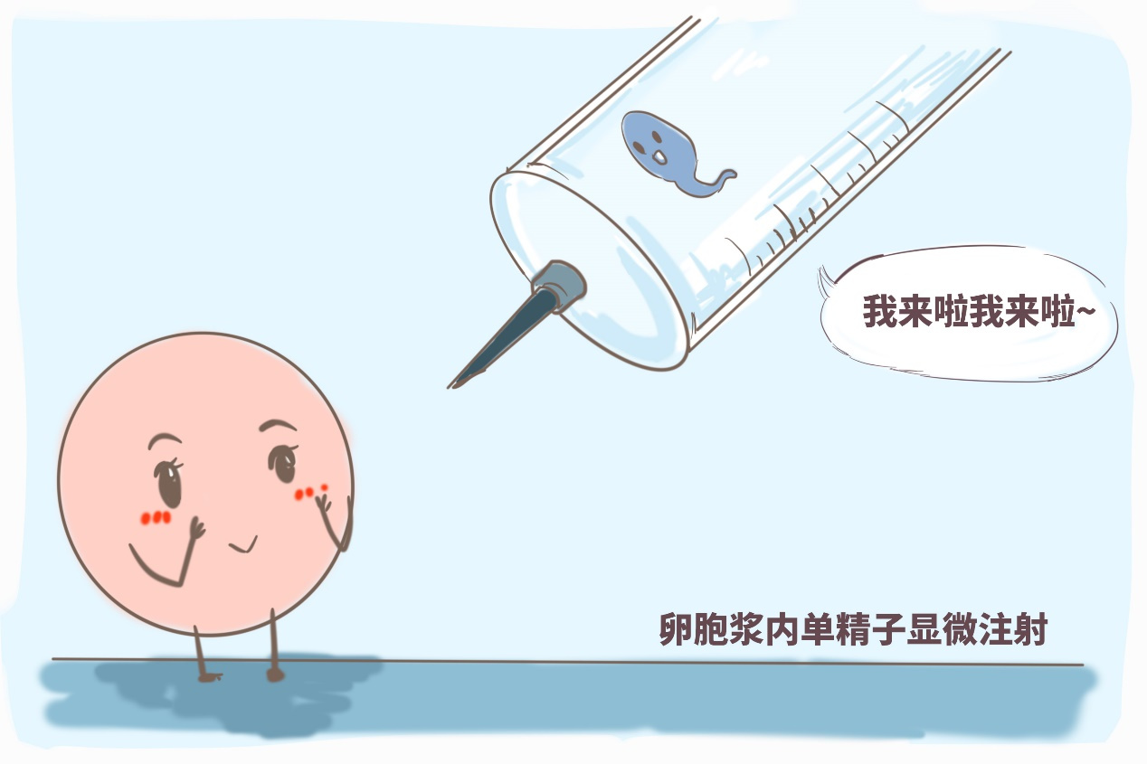 月经推迟