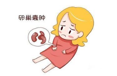 月经刚完同房