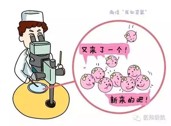 月经推迟
