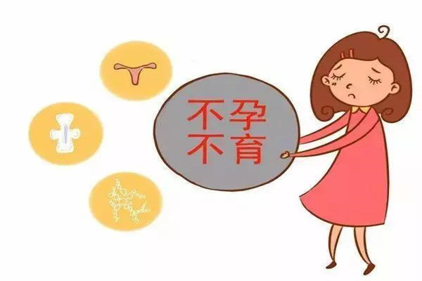 月经推迟